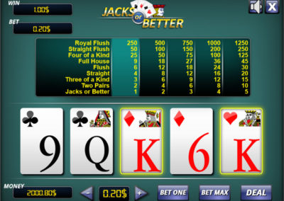 Video Poker Jacks or Better